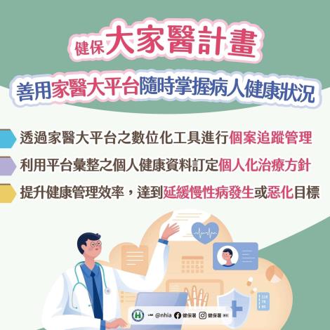 大家醫-家醫大平台