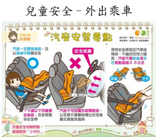 兒童安全-外出乘車