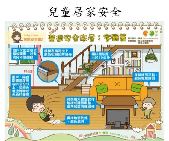 兒童居家安全