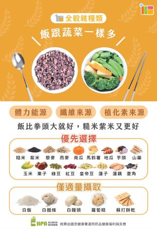 全榖及未精製雜糧