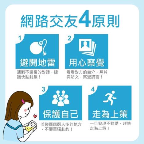 教你網路交友四招