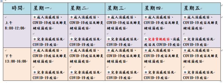 疫苗接種時間表