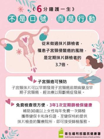 子宮頸海報