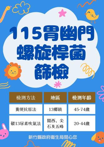 胃癌海報 (1)