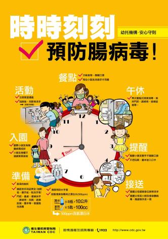 腸病毒