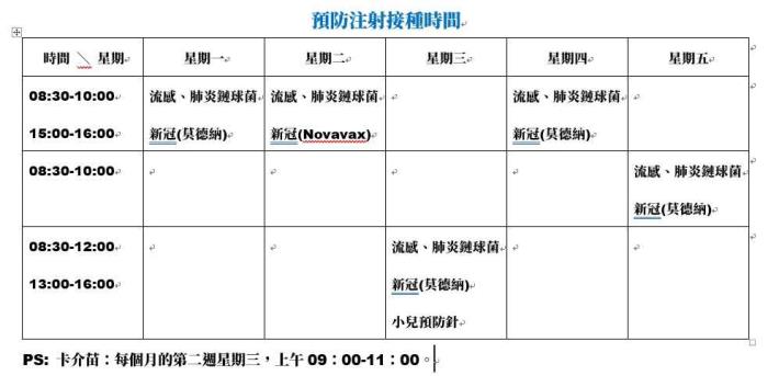 五峰鄉衛生所各項疫苗施打時間
