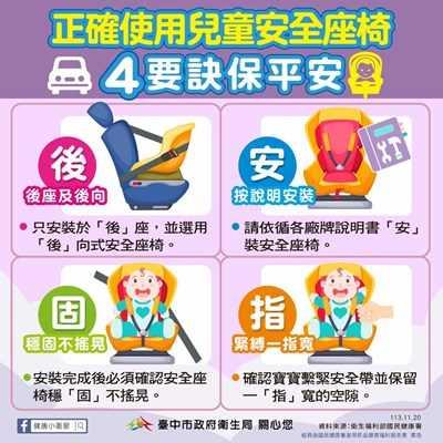 汽車安全座椅宣導圖卡