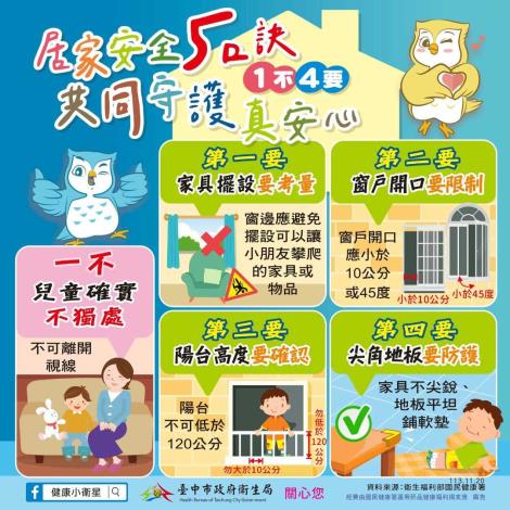 預防高處墜落宣導圖卡