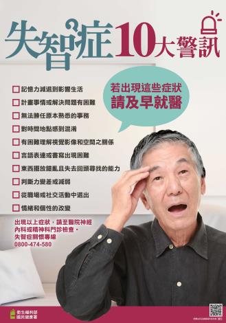 失智症十大警訊