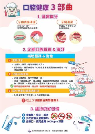 口腔健康3部曲