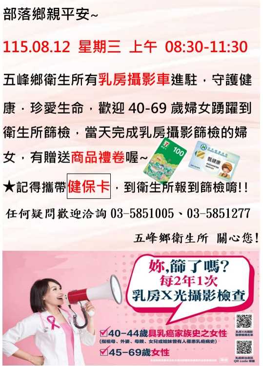婦女癌症篩檢您篩了嗎?