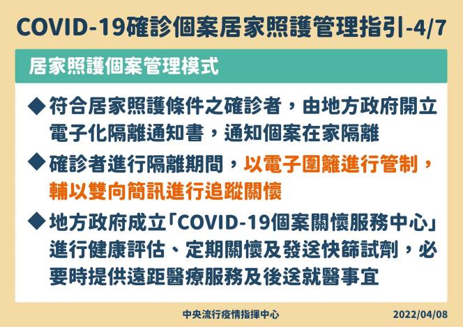 COVID-19確診個案居家照護管理指引-7-4