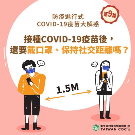 接種COVID-19疫苗後，還要戴口罩、保持社交距離嗎