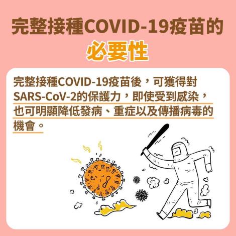 接種COVID-19疫苗後，還要戴口罩、保持社交距離嗎-1