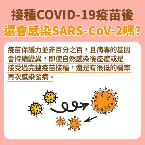 接種COVID-19疫苗後，還要戴口罩、保持社交距離嗎-2