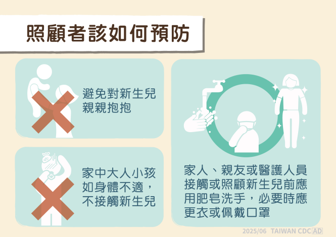 把拔馬麻注意！新生兒腸病毒-202506_10