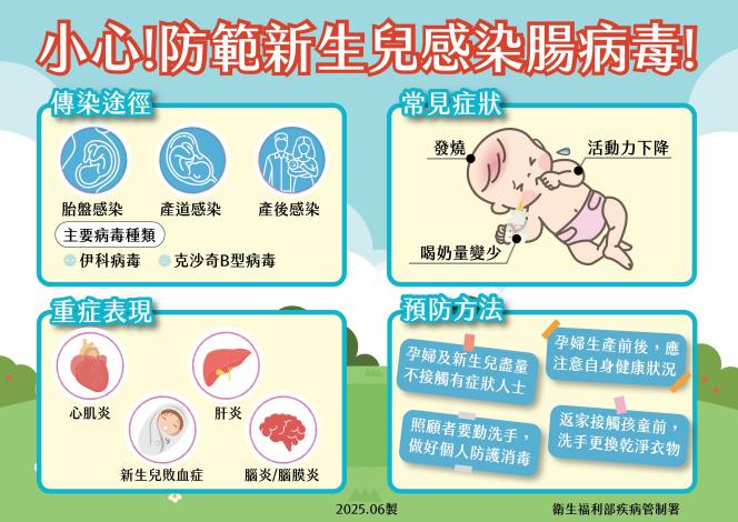 0610 新生兒腸病毒