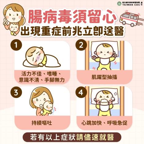 1120519疾管家-腸病毒須留心出現重症前兆即送醫