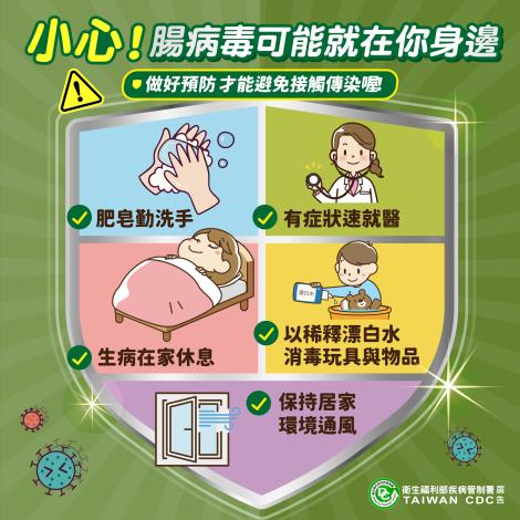 小心腸病毒可能就在你身邊