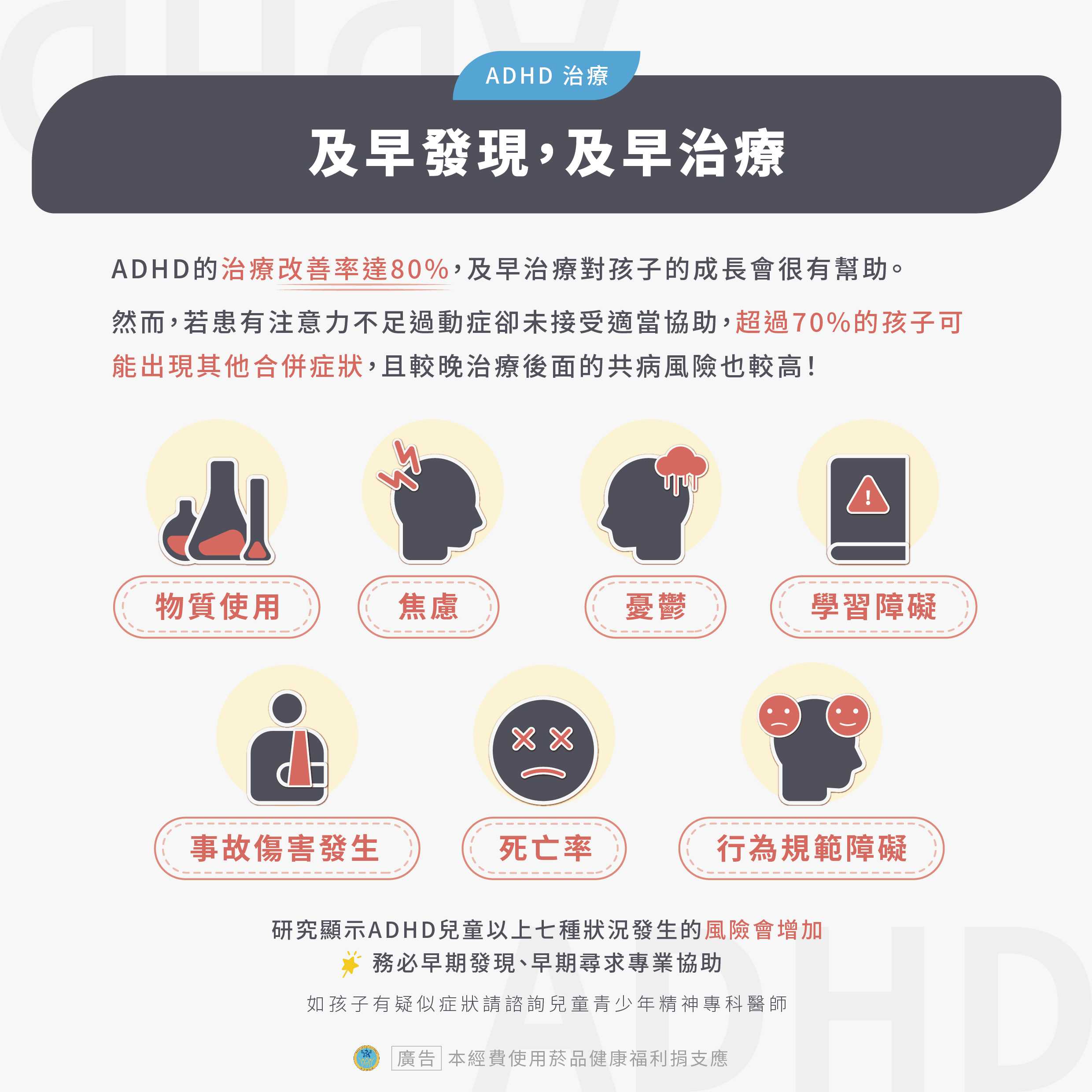 注意力不足過動症-ADHD衛教懶人包