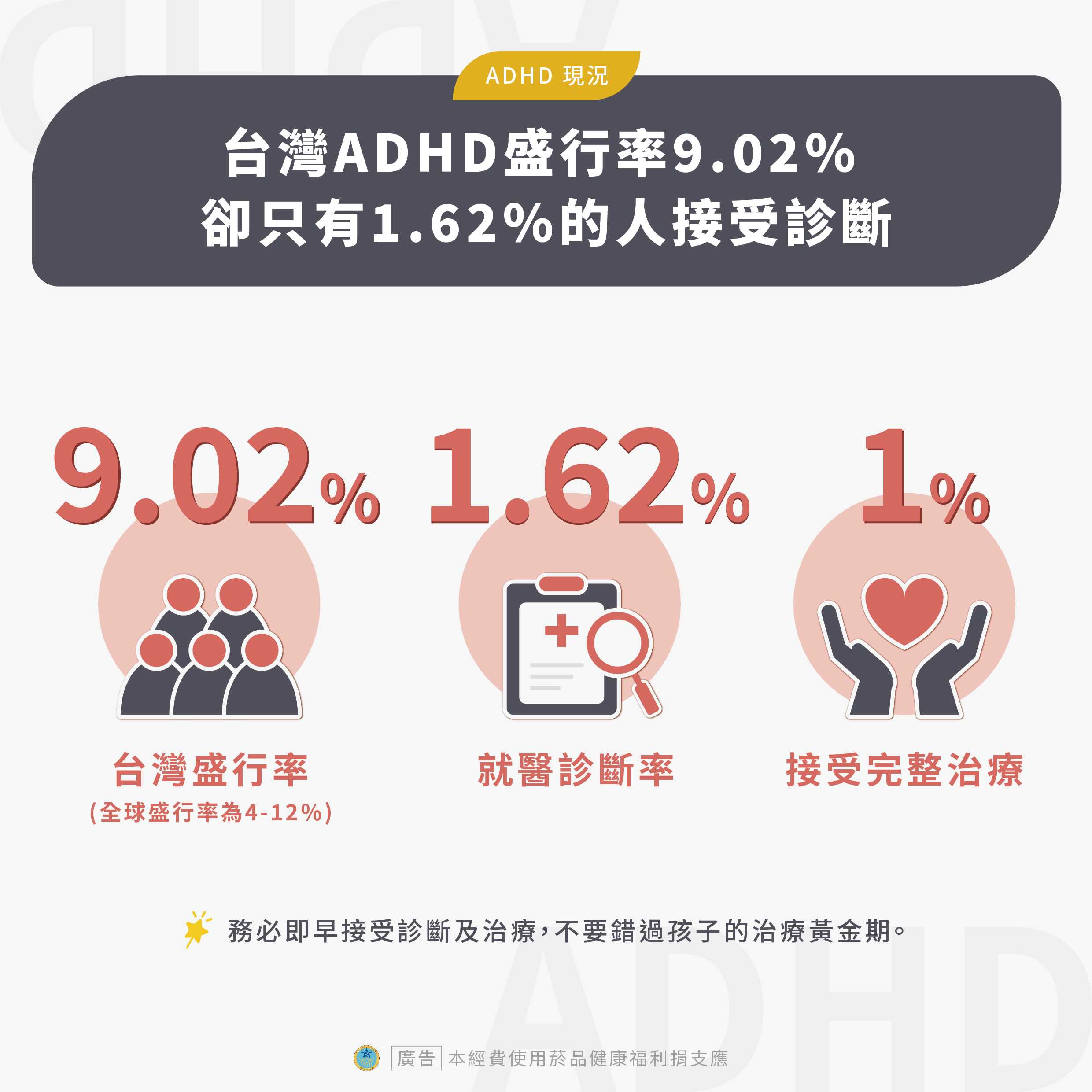 注意力不足過動症-ADHD衛教懶人包