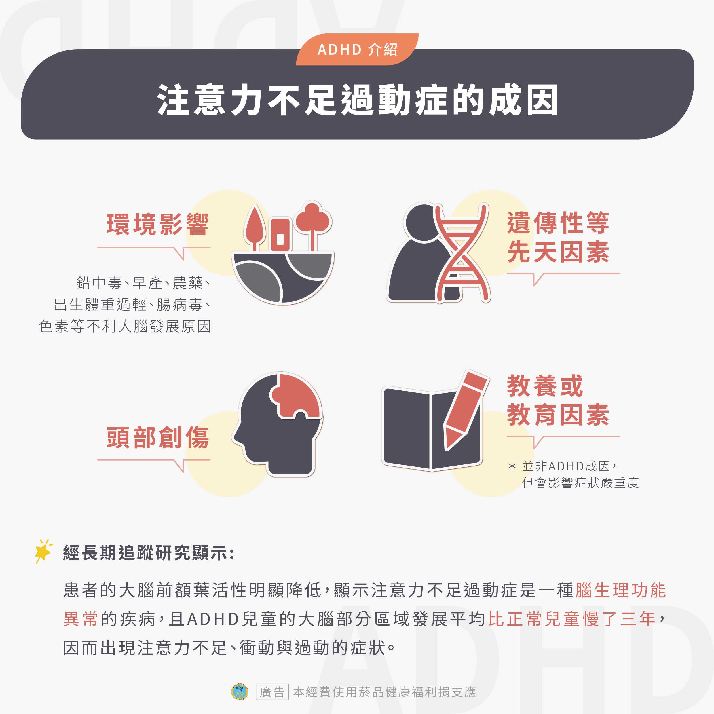 注意力不足過動症-ADHD衛教懶人包