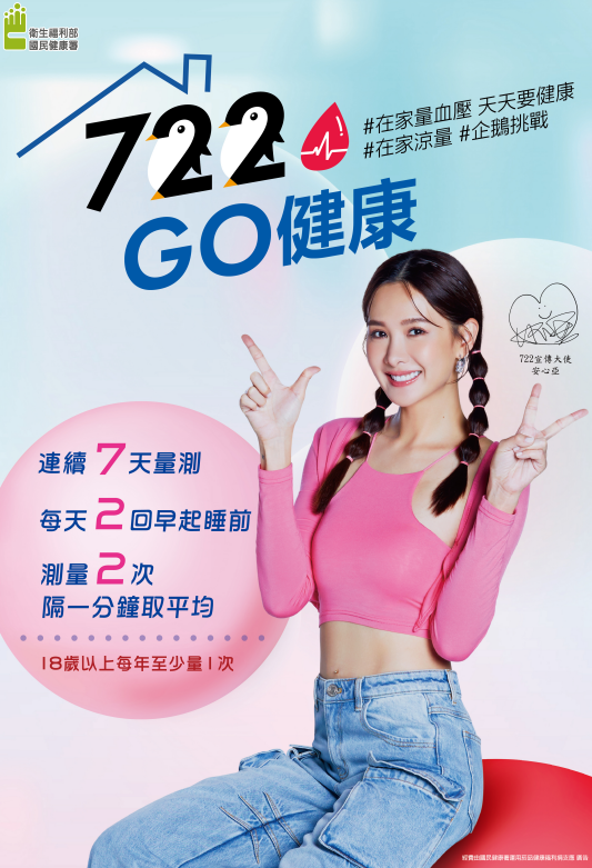 722量血壓， 遠離高血壓