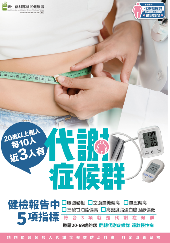 代謝症候群條件:五項符合三項